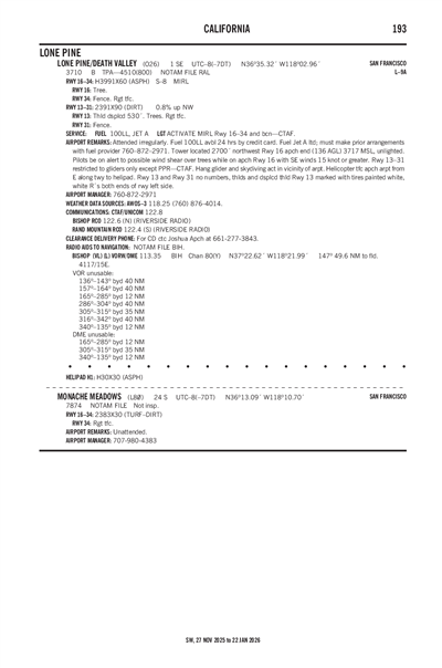 MONACHE MEADOWS - Airport Diagram