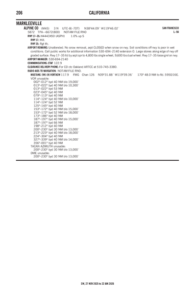 ALPINE COUNTY - Airport Diagram