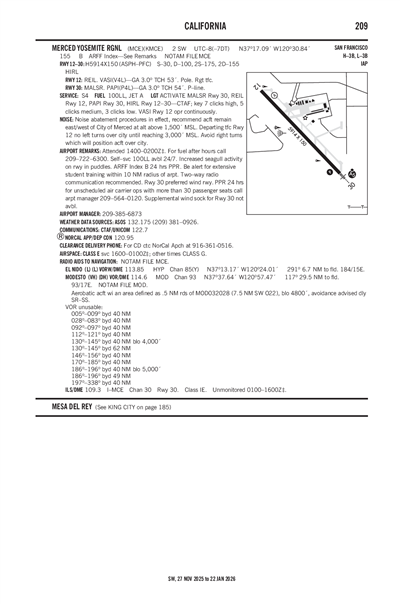 MERCED YOSEMITE RGNL - Airport Diagram