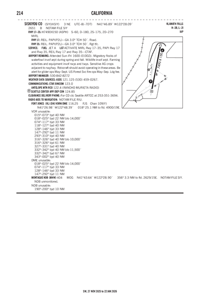 SISKIYOU COUNTY - Airport Diagram