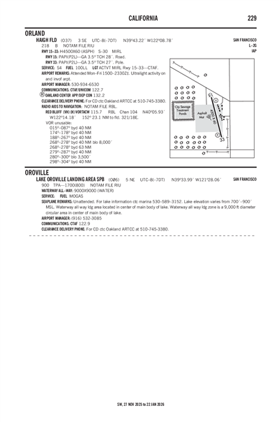 LAKE OROVILLE LANDING AREA - Airport Diagram
