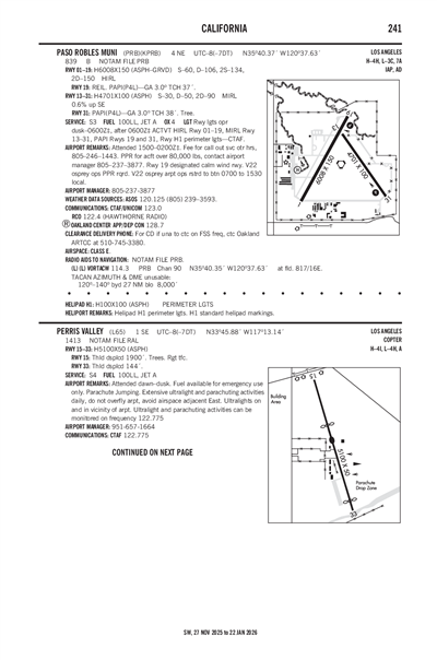 PERRIS VALLEY - Airport Diagram