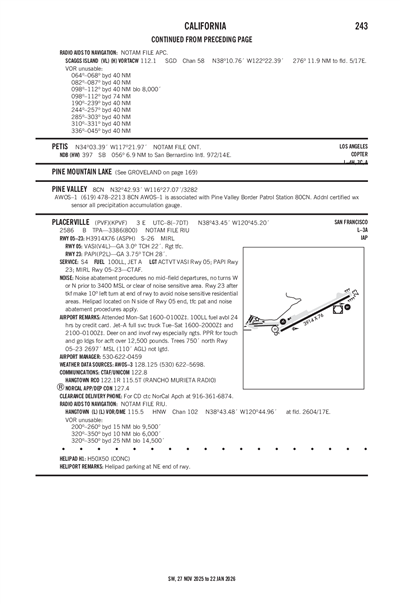 PLACERVILLE - Airport Diagram