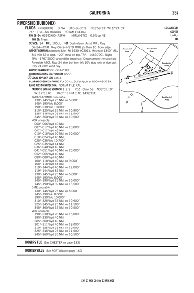 FLABOB - Airport Diagram