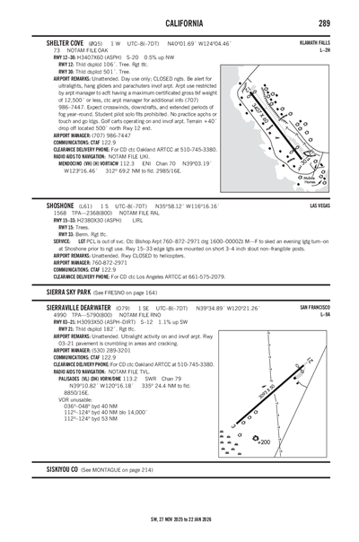 SIERRAVILLE DEARWATER - Airport Diagram
