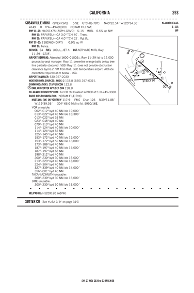 SUSANVILLE MUNI - Airport Diagram