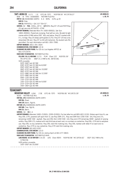MOUNTAIN VALLEY - Airport Diagram