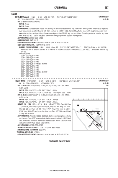 TRACY MUNI - Airport Diagram