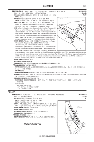 MEFFORD FLD - Airport Diagram
