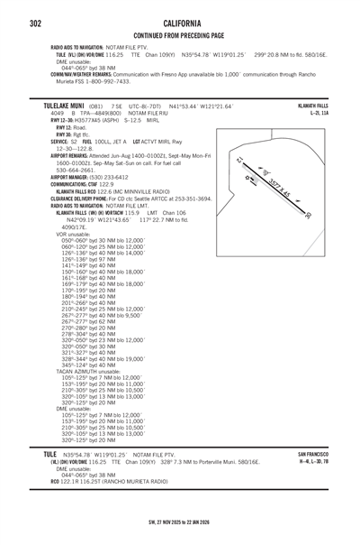 TULELAKE MUNI - Airport Diagram