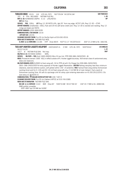 TUSI AHP (HUNTER LIGGETT) - Airport Diagram