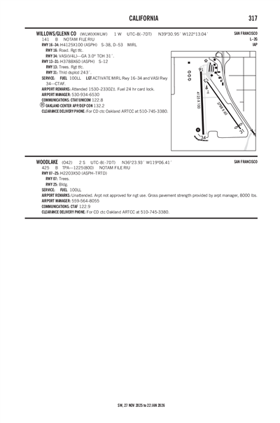 WILLOWS/GLENN COUNTY - Airport Diagram