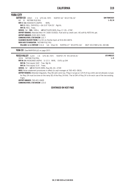 SUTTER COUNTY - Airport Diagram
