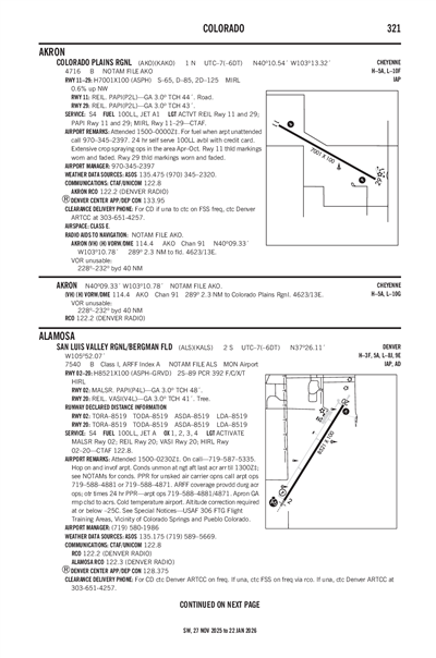 COLORADO PLAINS RGNL - Airport Diagram