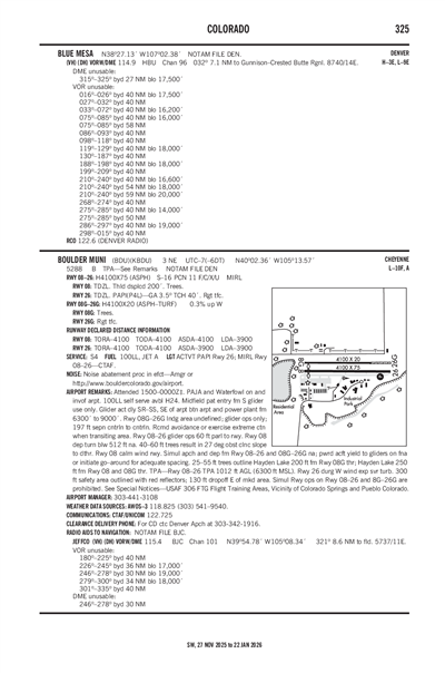 BOULDER MUNI - Airport Diagram