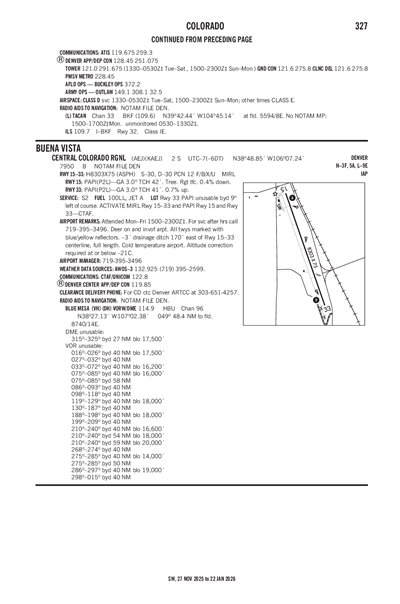 CENTRAL COLORADO RGNL - Airport Diagram