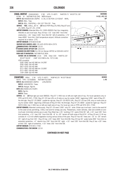 CRAWFORD - Airport Diagram