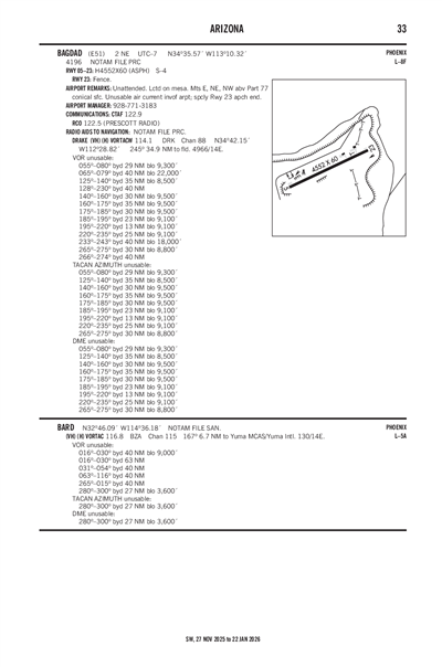 BAGDAD - Airport Diagram