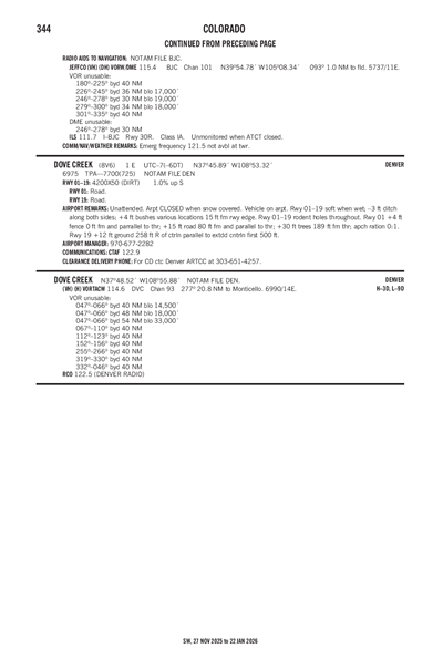 DOVE CREEK - Airport Diagram