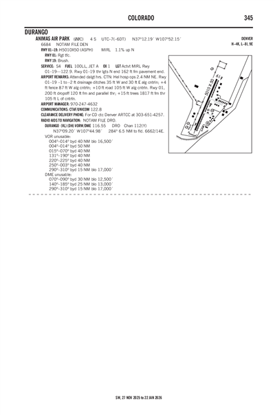 ANIMAS AIR PARK - Airport Diagram