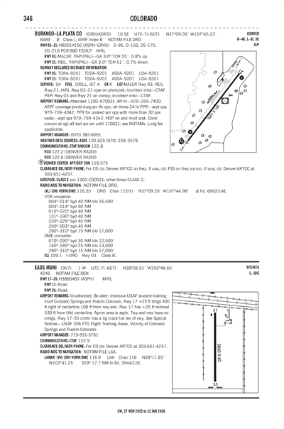 EADS MUNI - Airport Diagram