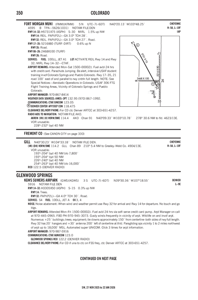 KGWS SUMERS AIRPARK - Airport Diagram