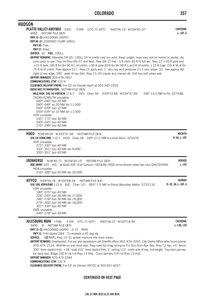 PLATTE VALLEY AIRPARK - Airport Diagram