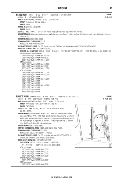 BISBEE MUNI - Airport Diagram