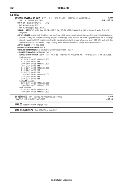 CUCHARA VALLEY AT LA VETA - Airport Diagram