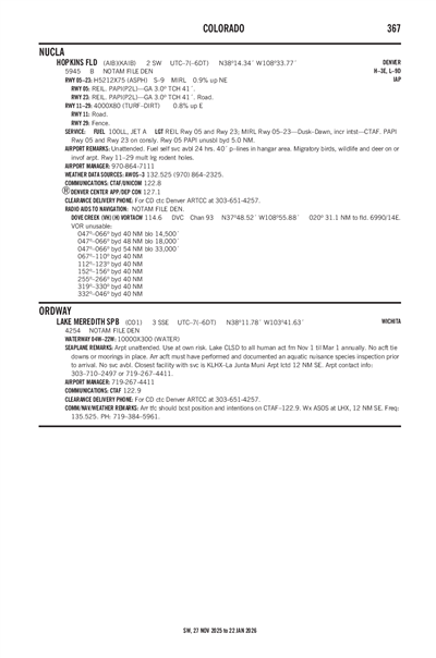 HOPKINS FLD - Airport Diagram
