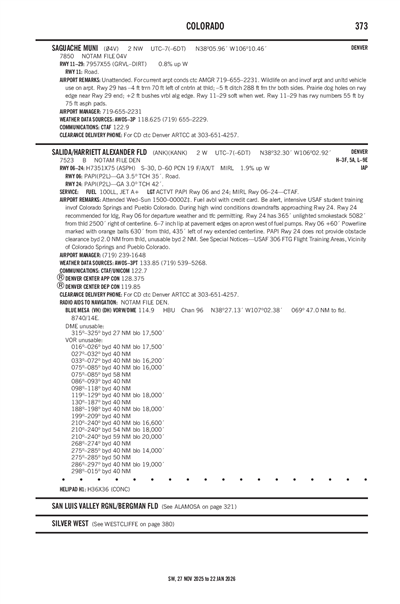 SAGUACHE MUNI - Airport Diagram