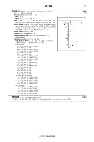 SUN VALLEY - Airport Diagram