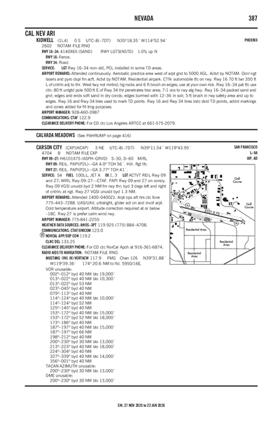 KIDWELL - Airport Diagram