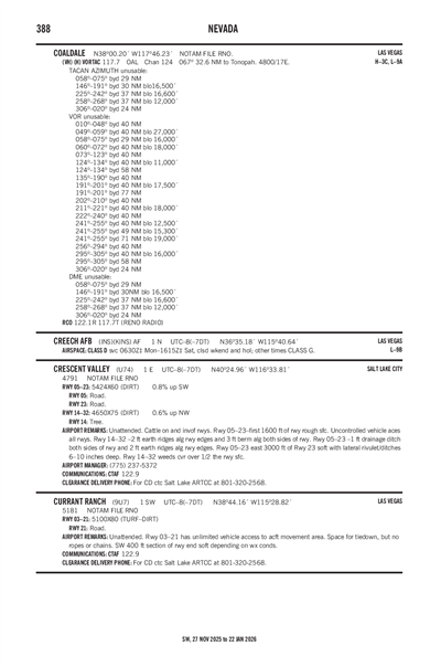 CURRANT RANCH - Airport Diagram