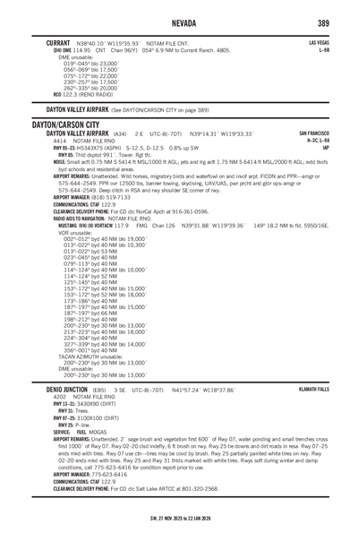 DENIO JUNCTION - Airport Diagram