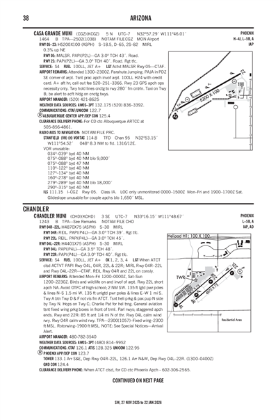 CASA GRANDE MUNI - Airport Diagram