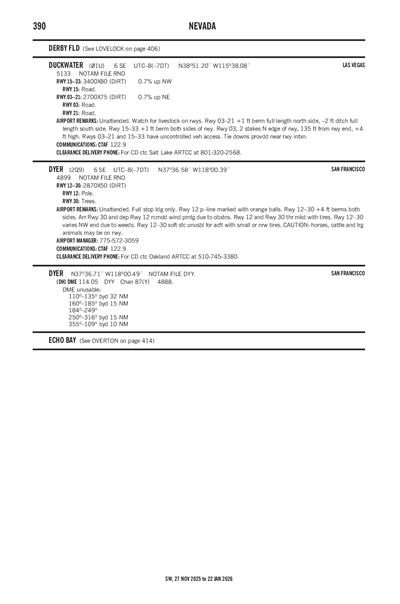 DYER - Airport Diagram
