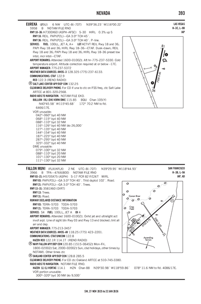 EUREKA - Airport Diagram