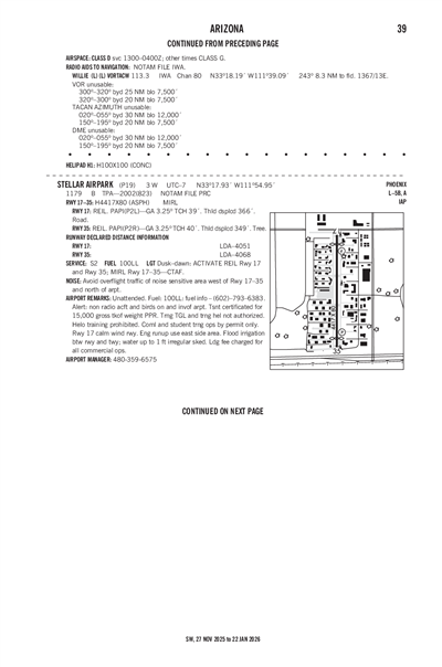 STELLAR AIRPARK - Airport Diagram