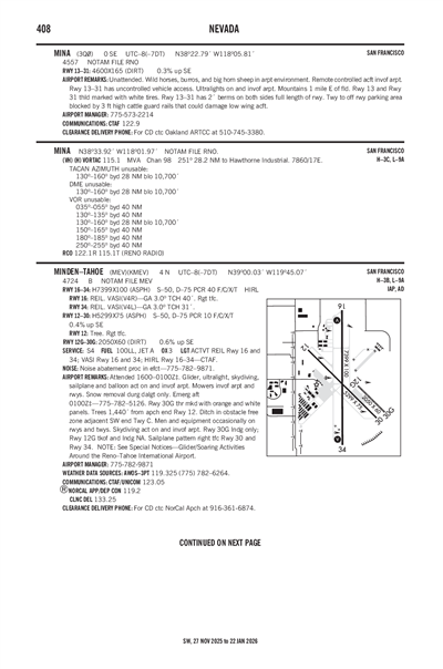 MINA - Airport Diagram