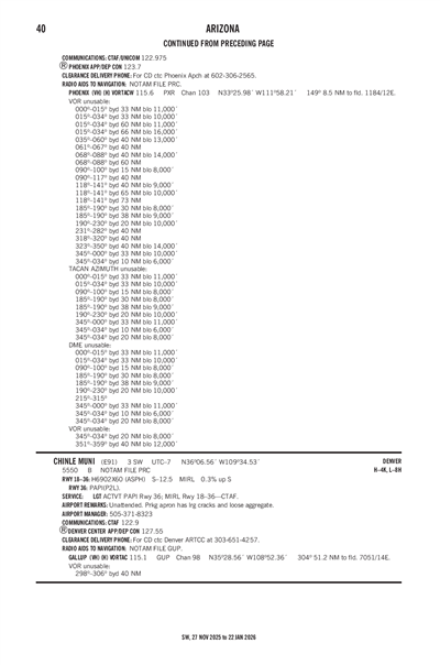 CHINLE MUNI - Airport Diagram