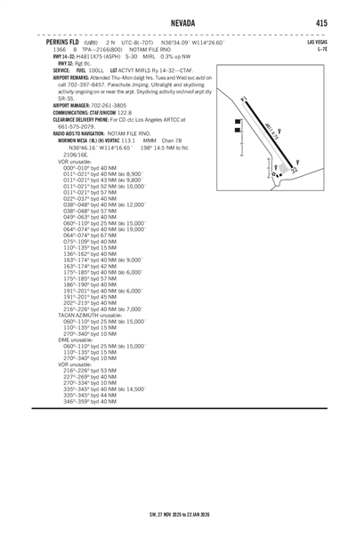 PERKINS FLD - Airport Diagram