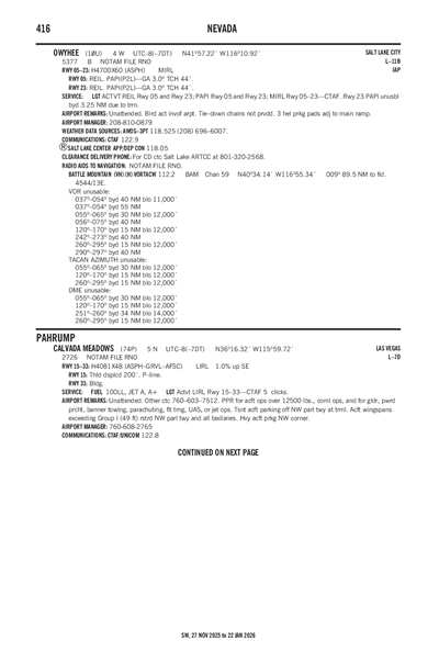 CALVADA MEADOWS - Airport Diagram