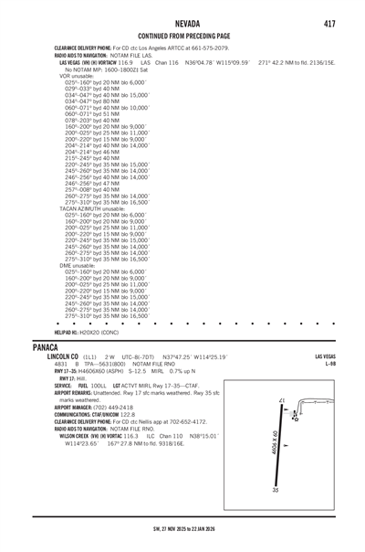 LINCOLN COUNTY - Airport Diagram