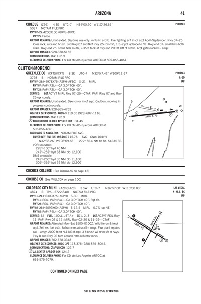 GREENLEE COUNTY - Airport Diagram