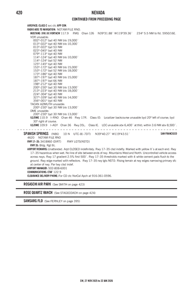 SPANISH SPRINGS - Airport Diagram