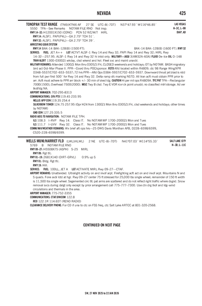 WELLS MUNI/HARRIET FLD - Airport Diagram