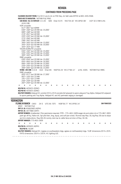 FLYING M RANCH - Airport Diagram