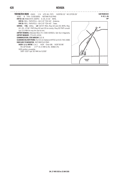 YERINGTON MUNI - Airport Diagram