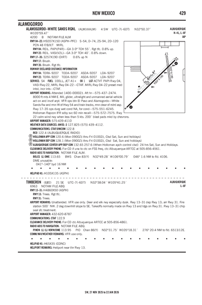 TIMBERON - Airport Diagram